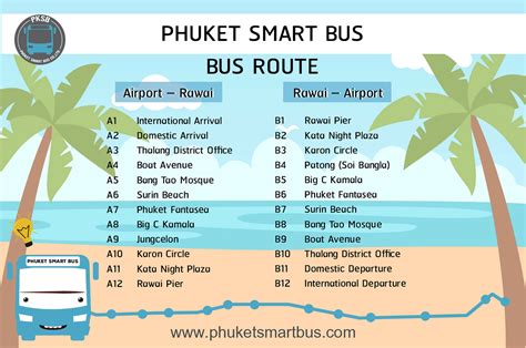 phuket smart bus card|phuket bus terminal.